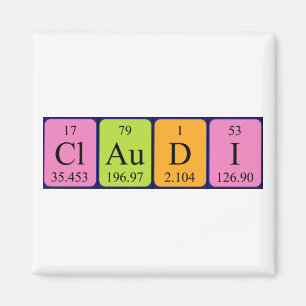 imán de nombres de tabla periódica de Claudi