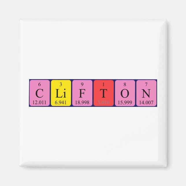 imán de nombres de tabla periódica de Clifton (Frente)