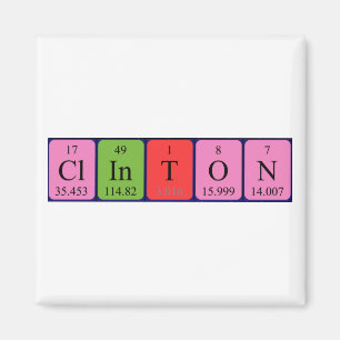 imán de nombres de tabla periódica de Clinton
