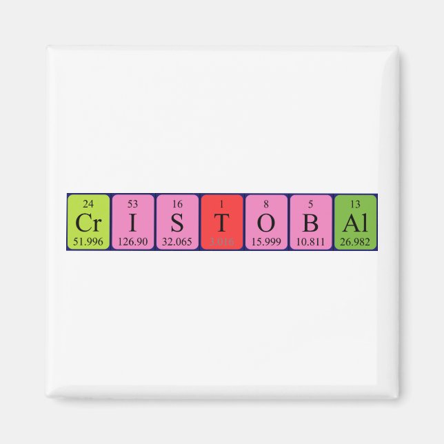 imán de nombres de tabla periódica de Cristobal (Frente)