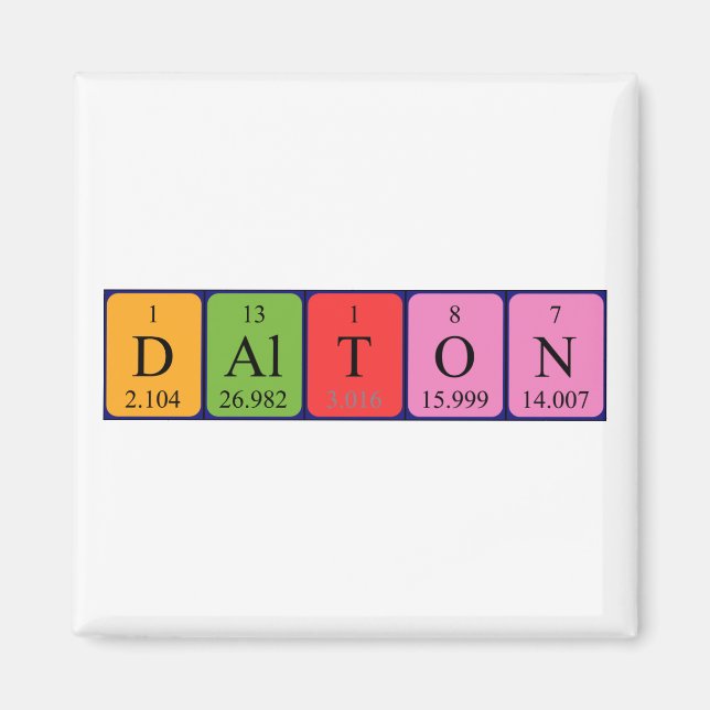 Imán de nombres de tabla periódica de Dalton (Frente)