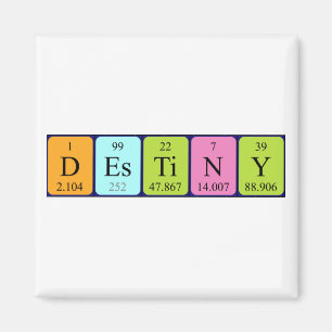 Imán de nombres de tabla periódica de destino