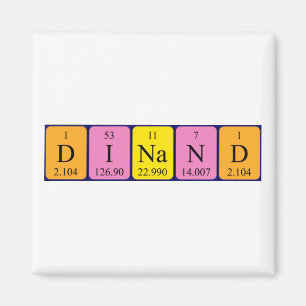 imán de nombres de tabla periódica de Dinand