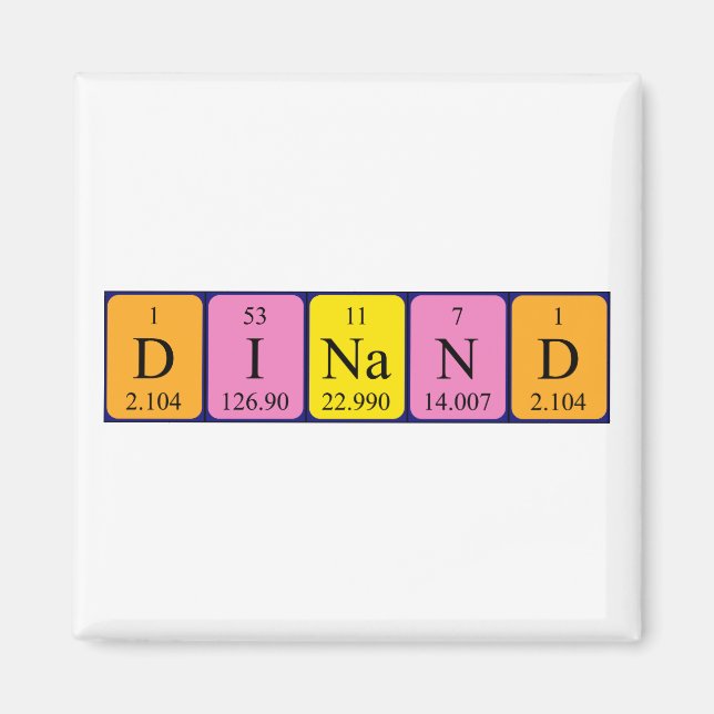 imán de nombres de tabla periódica de Dinand (Frente)