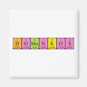 Imán de nombres de tabla periódica de Domonkos