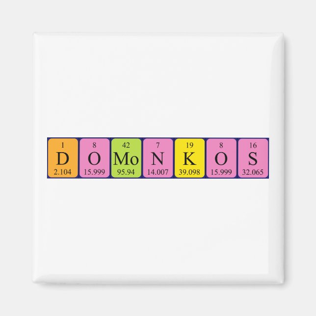 Imán de nombres de tabla periódica de Domonkos (Frente)