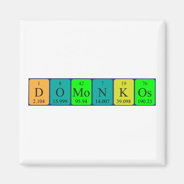 Imán de nombres de tabla periódica de Domonkos (Frente)