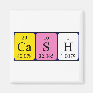 Imán de nombres de tabla periódica de efectivo