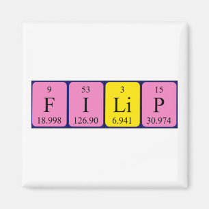 Imán de nombres de tabla periódica de Filip