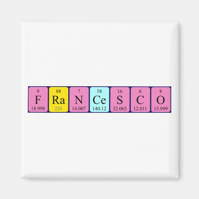 Imán de nombres de tabla periódica de Francesco (Frente)
