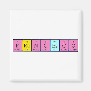 Imán de nombres de tabla periódica de Francesco