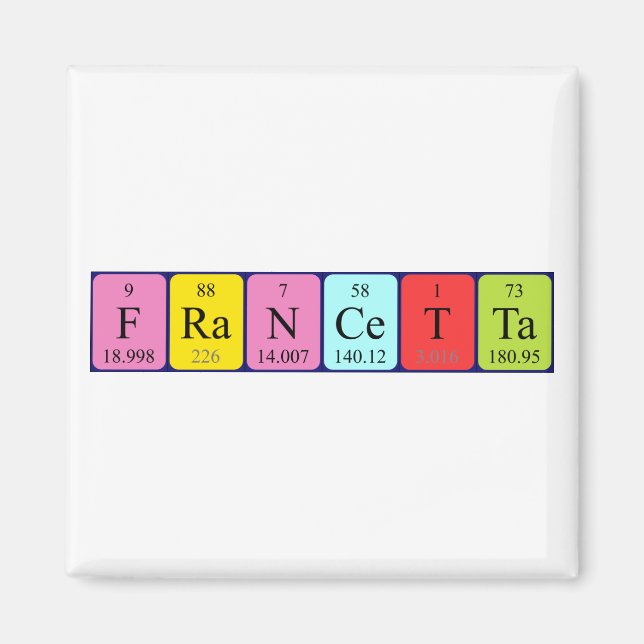 Imán de nombres de tabla periódica de Francetta (Frente)