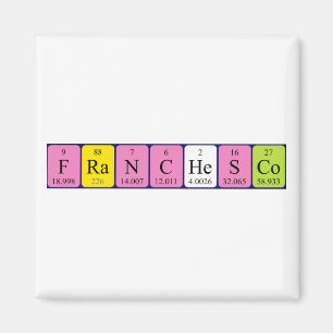 Imán de nombres de tabla periódica de Franchesco