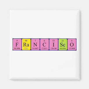imán de nombres de tabla periódica de Francisco