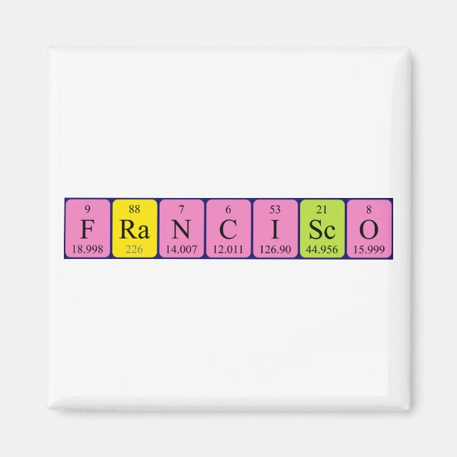 imán de nombres de tabla periódica de Francisco (Frente)