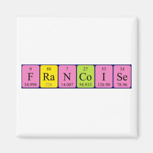 Imán de nombres de tabla periódica de Francoise