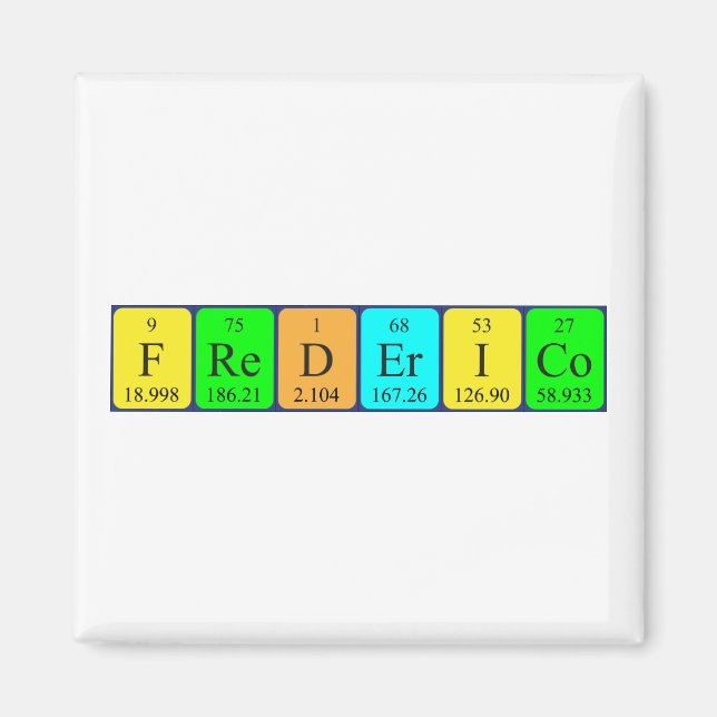 imán de nombres de tabla periódica de Frederico (Frente)