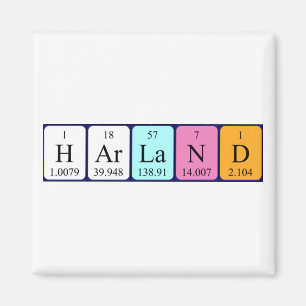 imán de nombres de tabla periódica de Harland