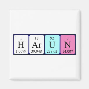 imán de nombres de tabla periódica de Harun