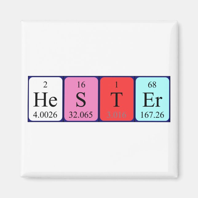 imán de nombres de tabla periódica de Hester (Frente)