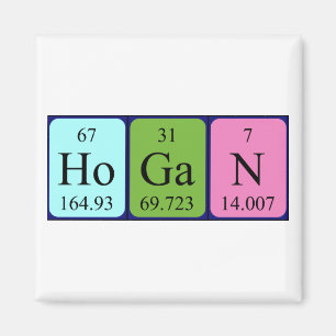 imán de nombres de tabla periódica de Hogan