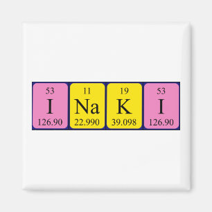 Imán de nombres de tabla periódica de Inaki