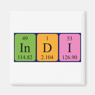 imán de nombres de tabla periódica de indi