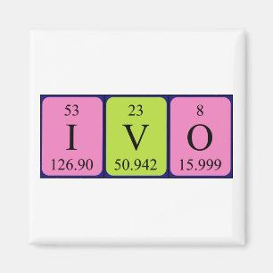 imán de nombres de tabla periódica de Ivo