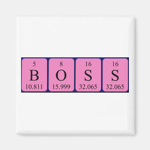 Imán de nombres de tabla periódica de jefe