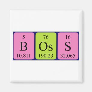 Imán de nombres de tabla periódica de jefe