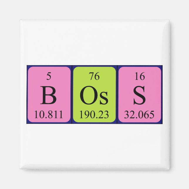 Imán de nombres de tabla periódica de jefe (Frente)