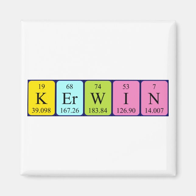 imán de nombres de tabla periódica de Kerwin (Frente)