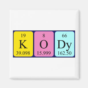 imán de nombres de tabla periódica de Kody