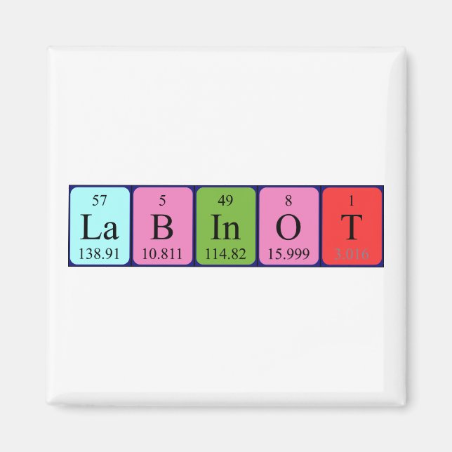 imán de nombres de tabla periódica de Labinot (Frente)