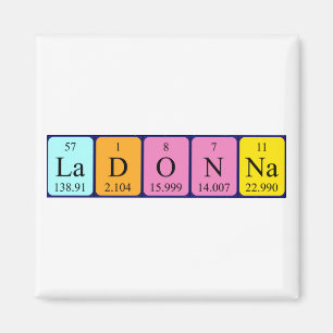 imán de nombres de tabla periódica de Ladonna