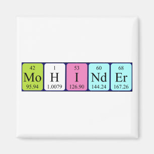 Imán de nombres de tabla periódica de modelador