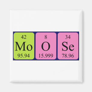 Imán de nombres de tabla periódica de Moose