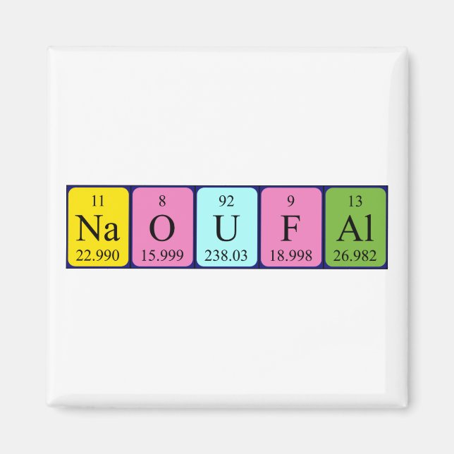 imán de nombres de tabla periódica de Naoufal (Frente)
