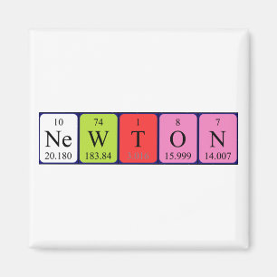 imán de nombres de tabla periódica de Newton