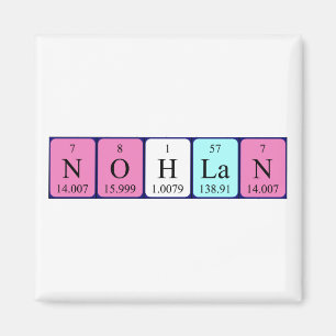 imán de nombres de tabla periódica de Nohlan