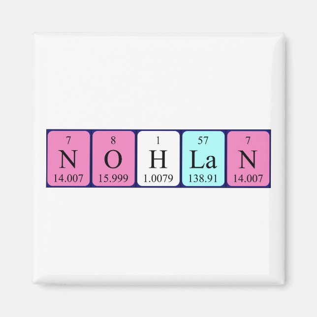 imán de nombres de tabla periódica de Nohlan (Frente)