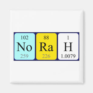 Imán de nombres de tabla periódica de Norah