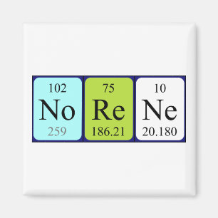 Imán de nombres de tabla periódica de Norene