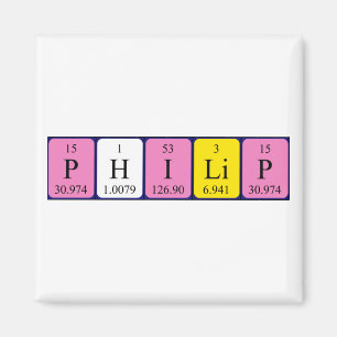 imán de nombres de tabla periódica de Philip