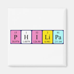 imán de nombres de tabla periódica de Philipa