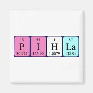 Imán de nombres de tabla periódica de Pihla