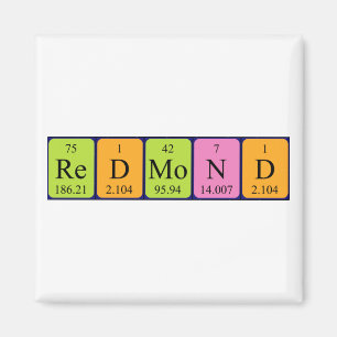 Imán de nombres de tabla periódica de Redmond