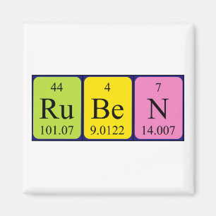 Imán de nombres de tabla periódica de Ruben
