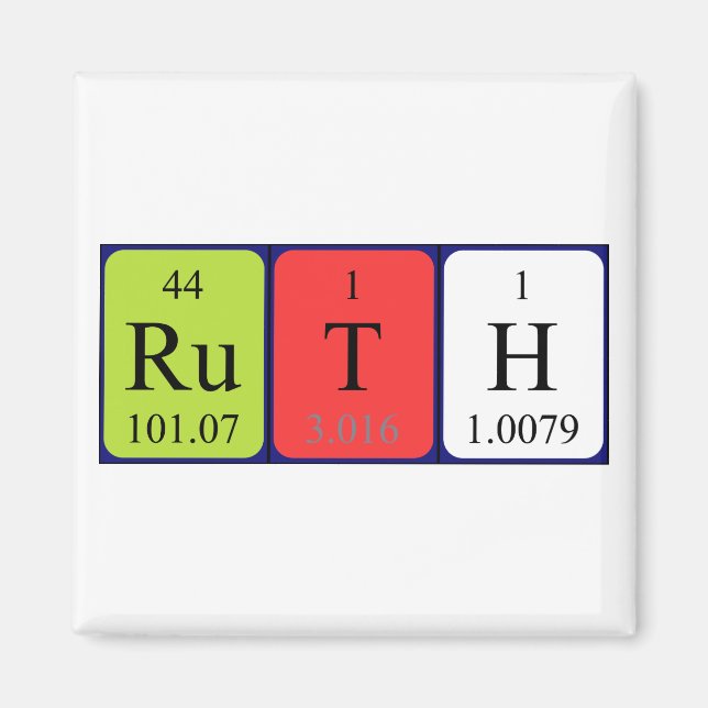 Imán de nombres de tabla periódica de ruth (Frente)