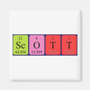 Imán de nombres de tabla periódica de Scott